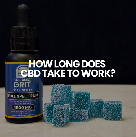 How long does CBD take to work?